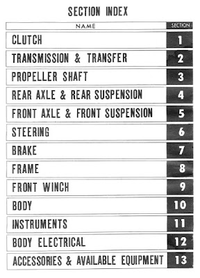 Toyota 2c engine repair manual Toyota 2c engine repair manual