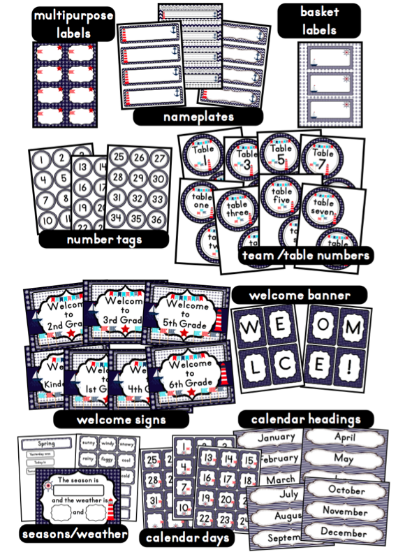 Nautical / Sailing Themed Classroom {Ideas, Photos, Tips ...