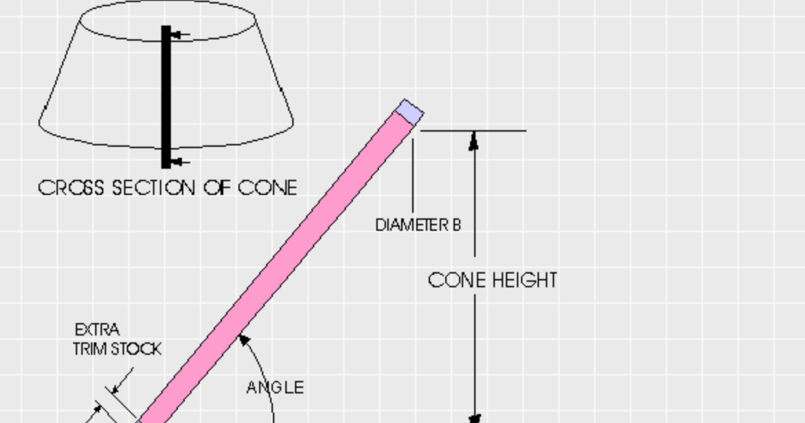 meggiecat Cone Calculator