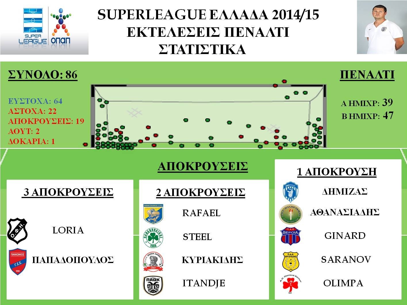 %25CE%2595%25CE%25B9%25CE%25BA%25CF%258C