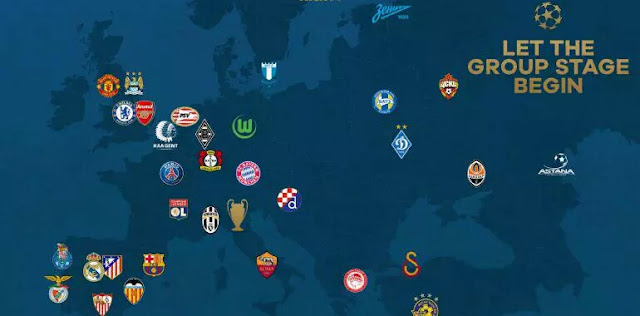 O mapa da fase de grupos da Champions League 2015-2016 O mapa da fase de grupos da Champions League 2015-2016