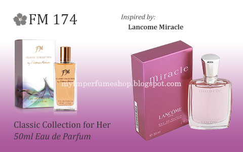 My Fm Perfume Shop October 2012
