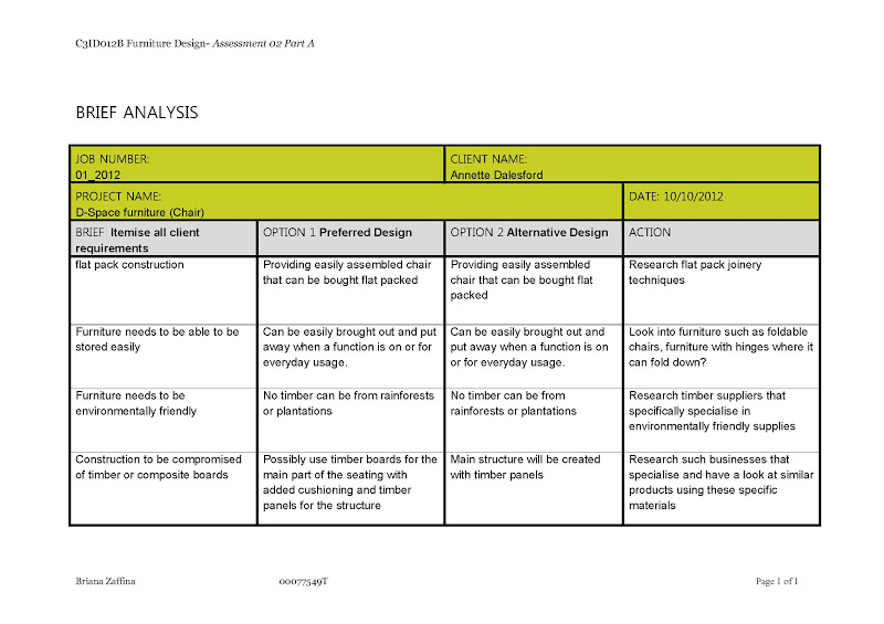 Interiors C3ID0012B Assessment 2 Brief Analysis / Design Research