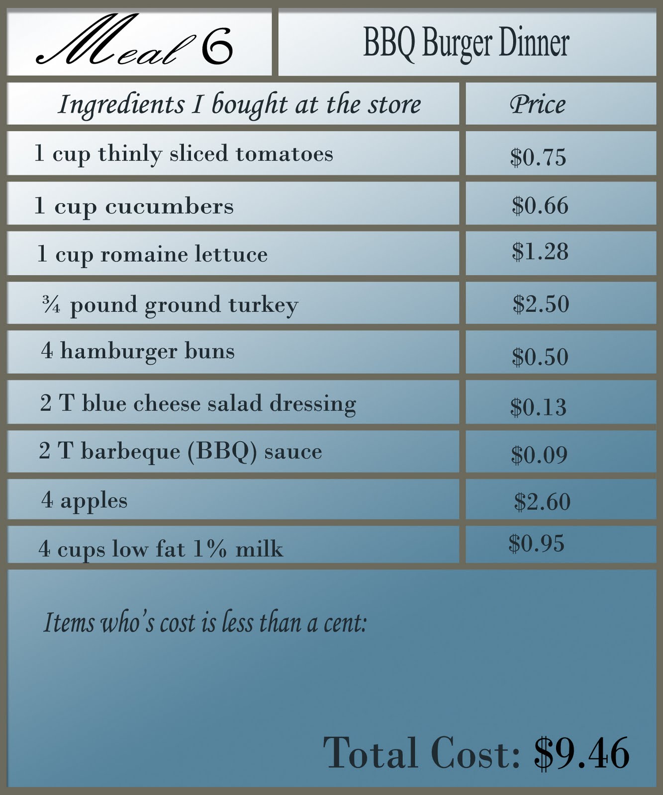 yummly meal planner yummly meal planner
