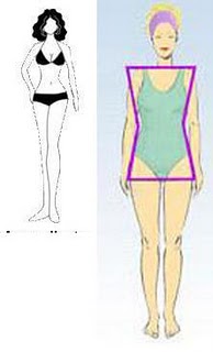 Featured image of post Imagens De Corpo Ampulheta