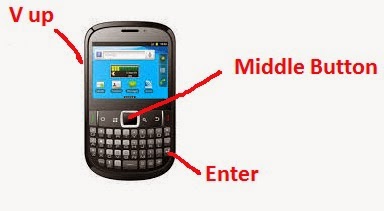 T60 Reset Key | eurotecgsm zte t60 telstra hard reset 100 work T60 Reset Key | eurotecgsm zte t60 telstra hard reset 100 work