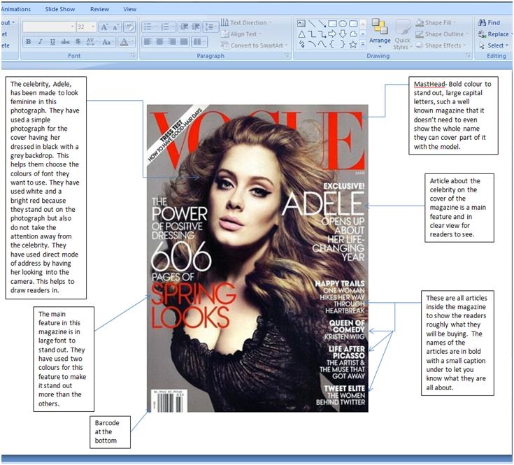 Vogue magazine cover image