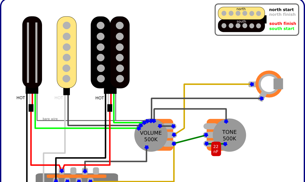 The Guitar Wiring Blog - diagrams and tips: RG Strat – How to Wire a