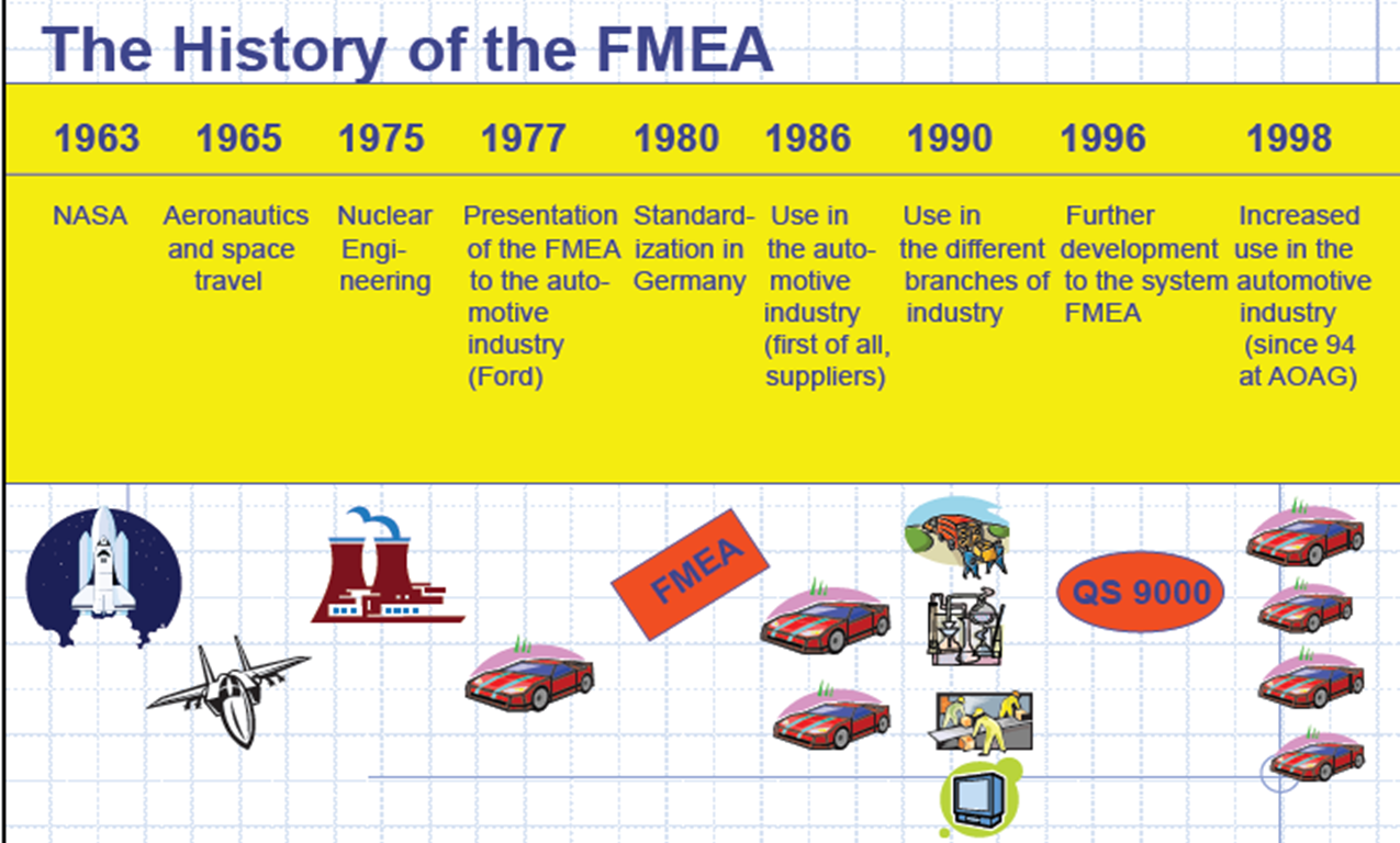Improving Machinery Reliability by Heinz P Bloch by Heinz