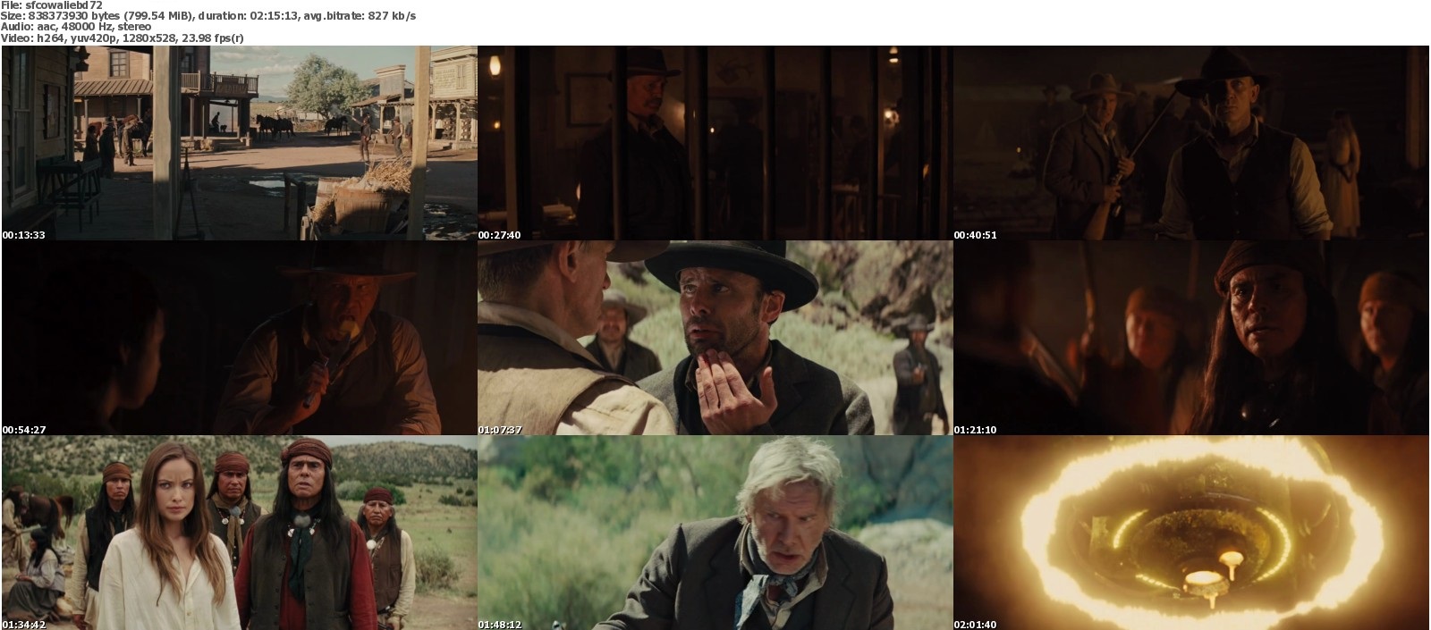 urgrove movie download urgrove movie download