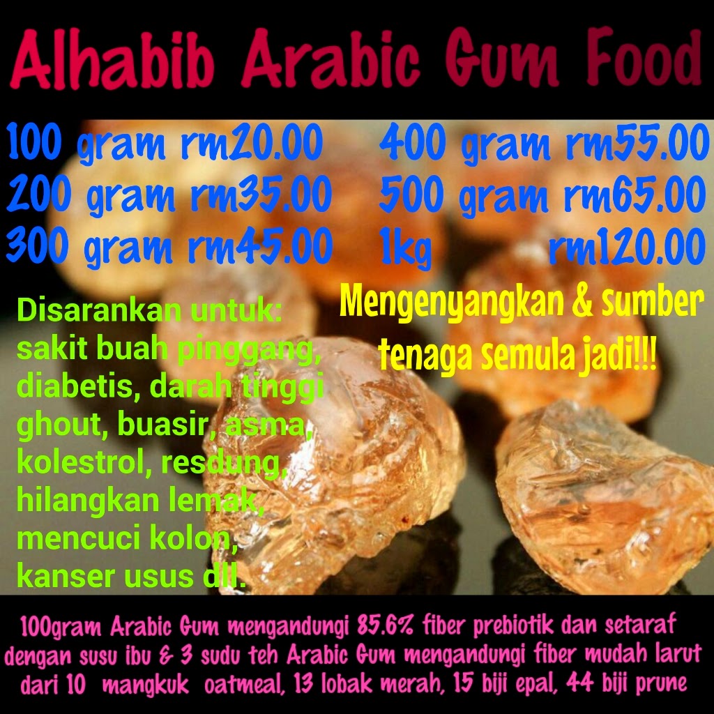 Harga swap di forex