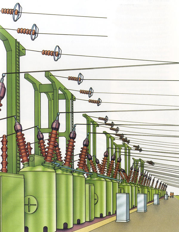 Electricity for Kids - What is a Transformer? - Ency123