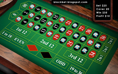 Las vegas casino free Las vegas casino free