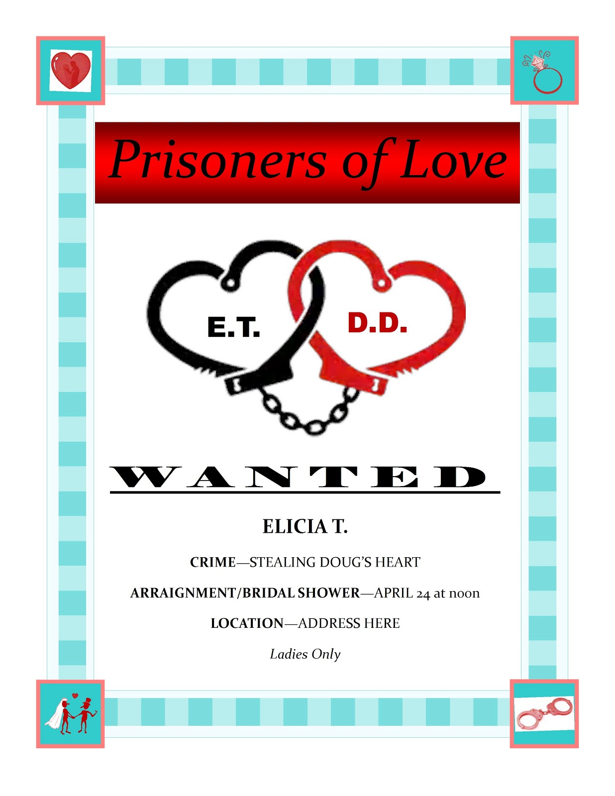 Stanford Prison Experiment