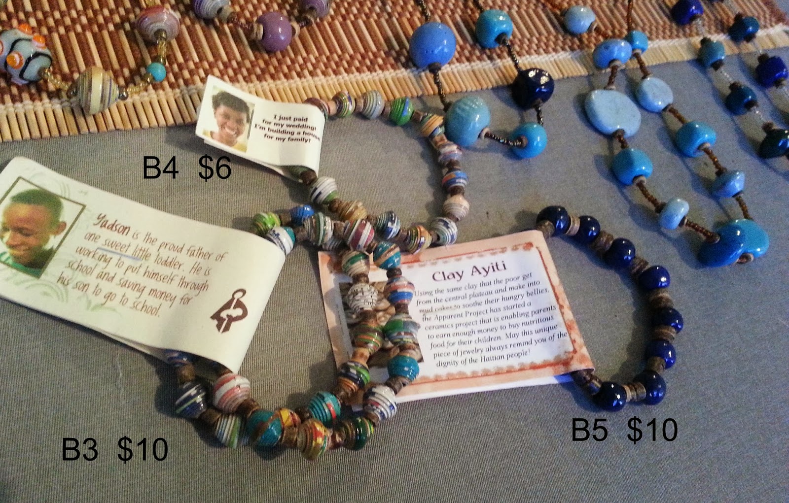 No Need Of Spoil The Apparent Project