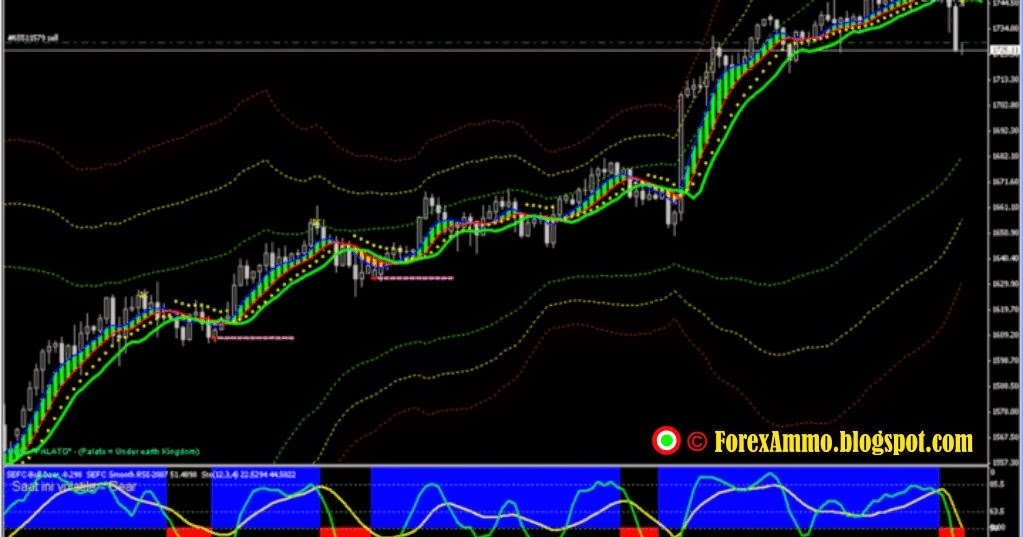 Universal trading system clone