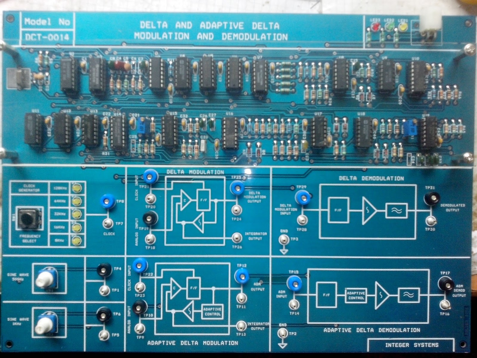 Delta Modulator