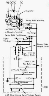 repair-manuals: Lucas Alternators 1968-73 Models lucas alternator wiring diagram for tractors 
