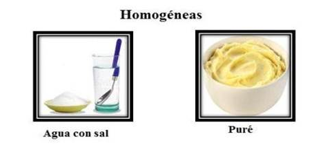 mezclas homogenas