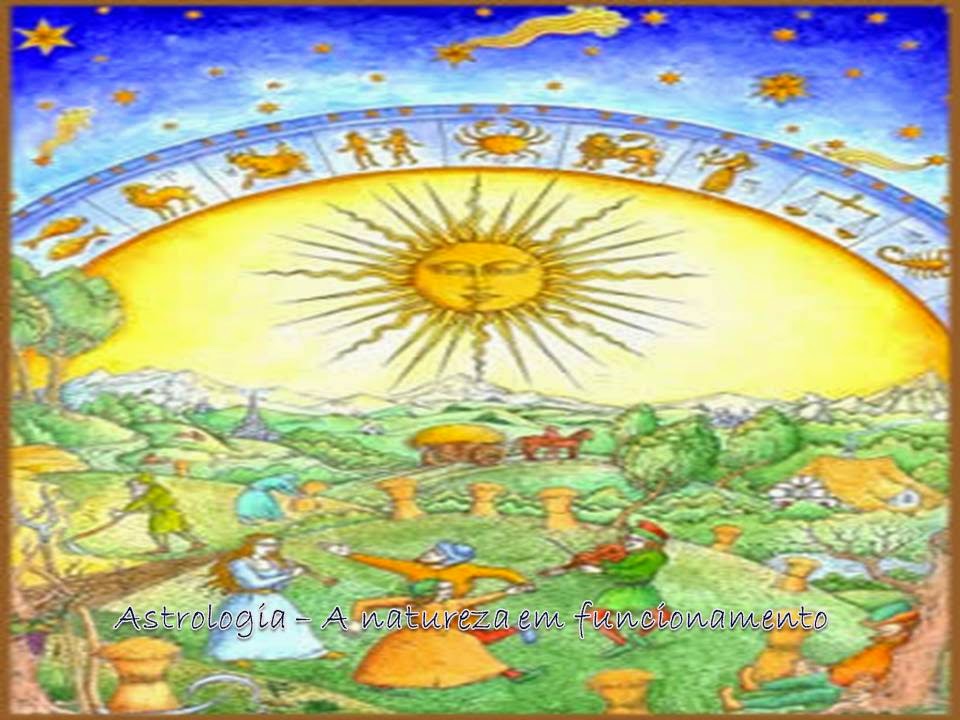 Aspectos astrológicos Aspectos ao Sol no Mapa natal