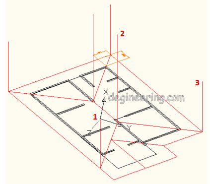 Gambar 08. Klik kiri garis 1,2,3 Gambar 08. Klik kiri garis 1,2,3