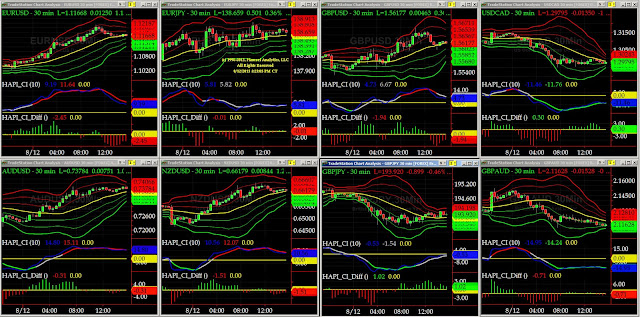 Hamzei analytics forex