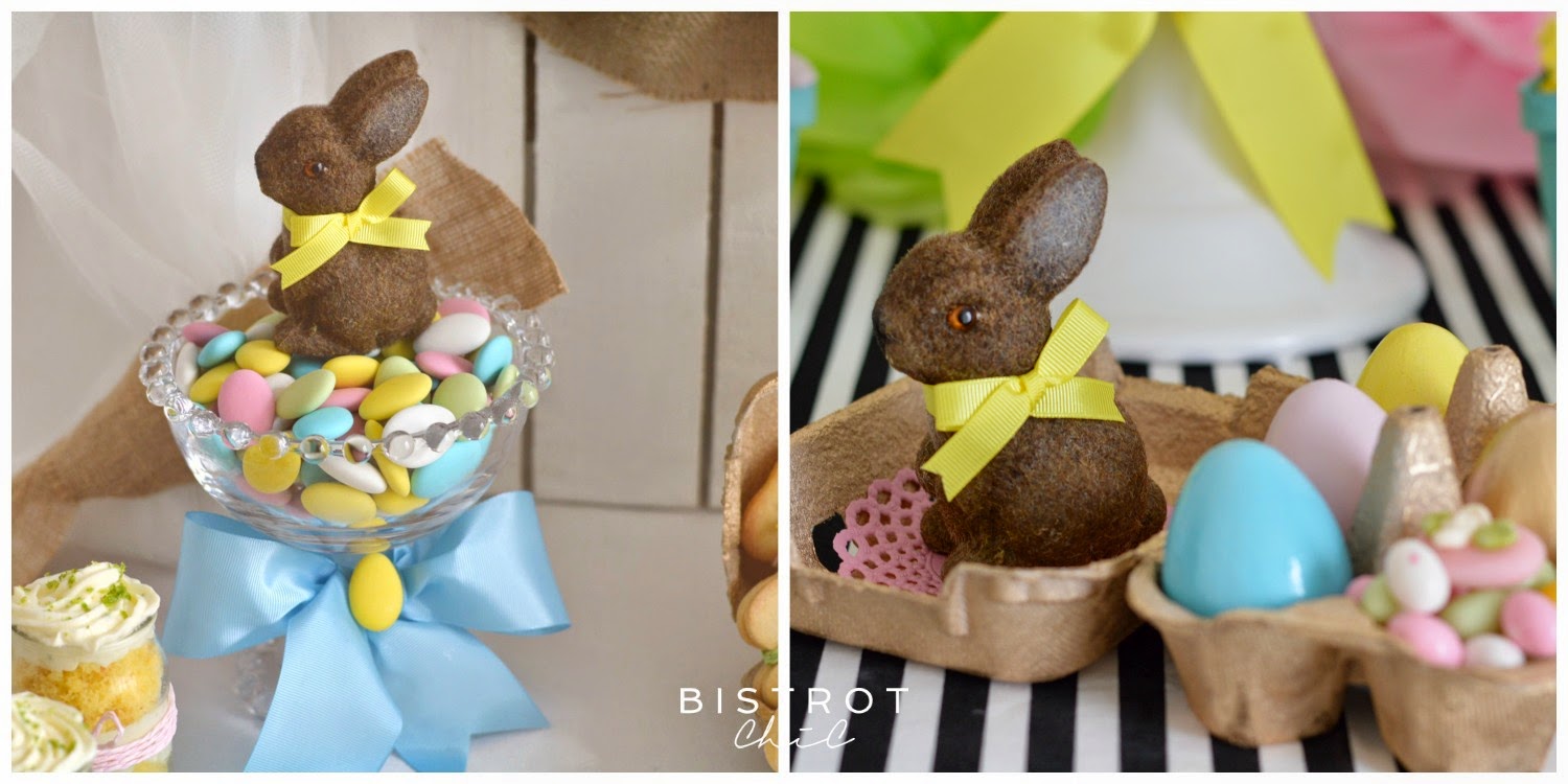 Easter Parties by BistrotChic