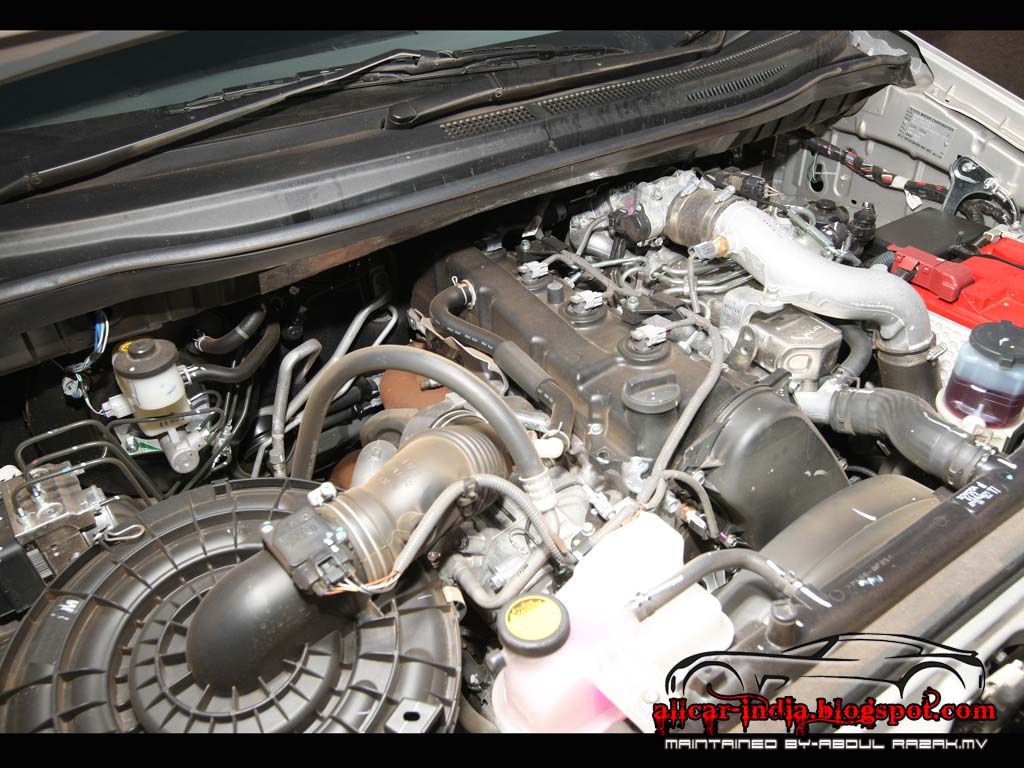 AUTOMOTIVE CRAZE Toyota Innova & Maruti Suzuki Ertiga Comparison