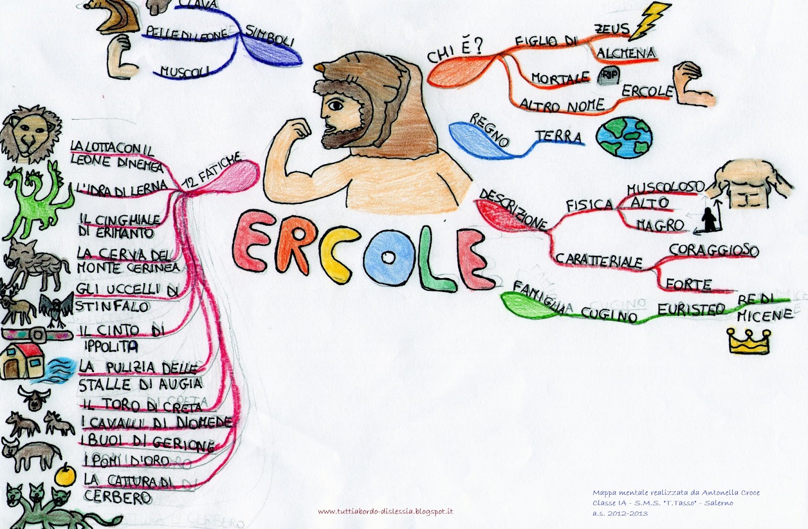 eracle - mappa mentale- tuttiabordo-dislessia Eracle+-+mappa+mentale-+tuttiabordo-dislessia