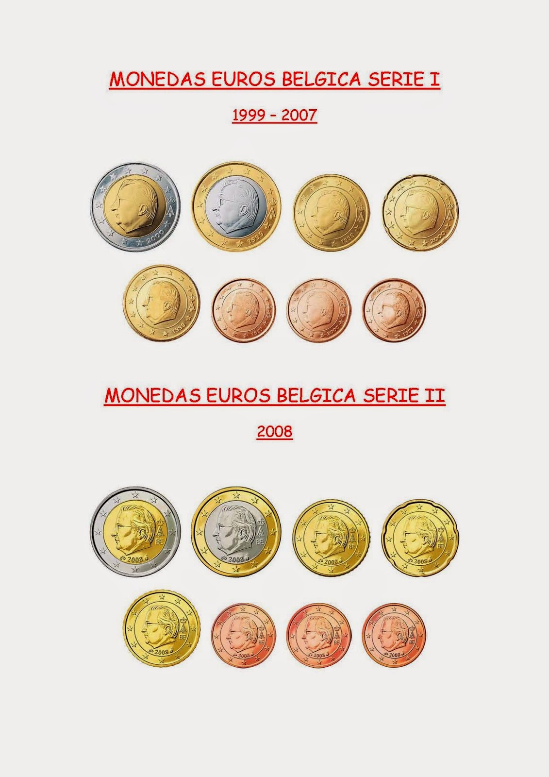 MONEDAS EUROS DE BELGICA