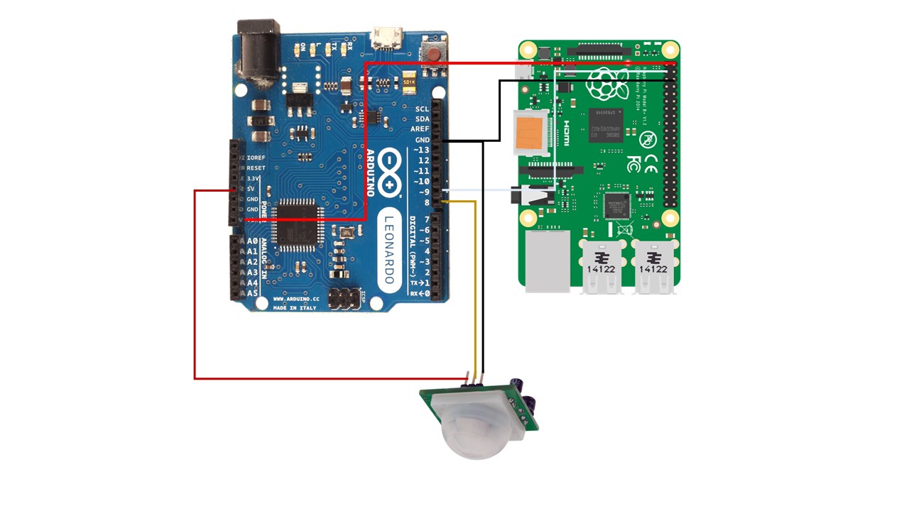 rpi arduino sensors rpi arduino sensors