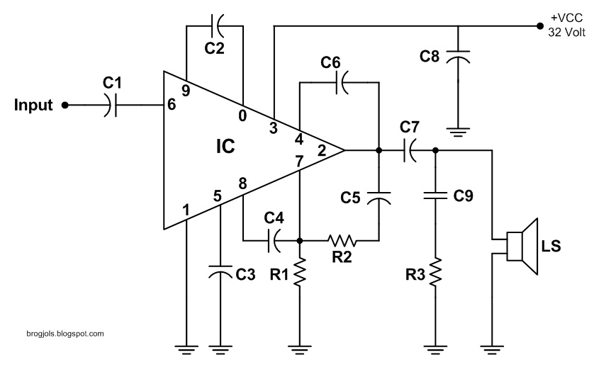 Belajar Elektronika Skema Rangkaian Amplifier Menggunakan STK 015
