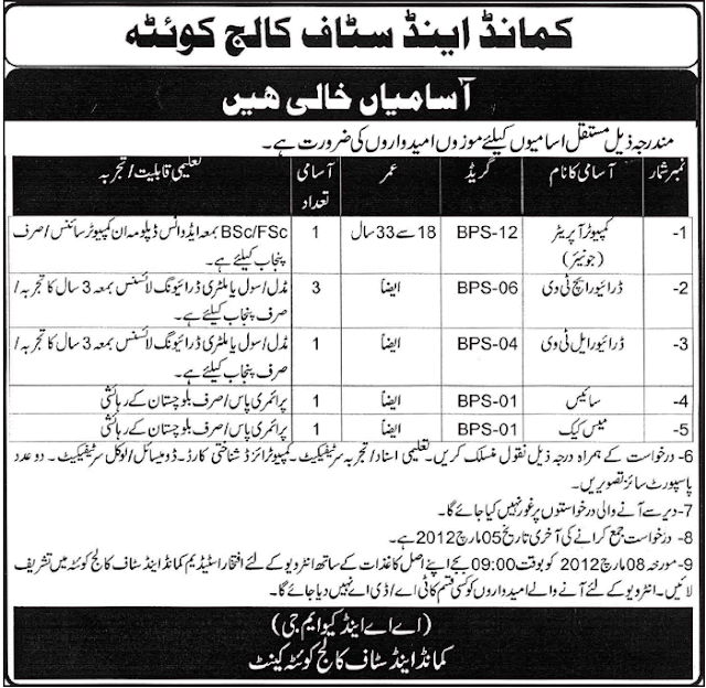 Computer Operator Jobs in Command and Staff College, Quetta Cantt PK