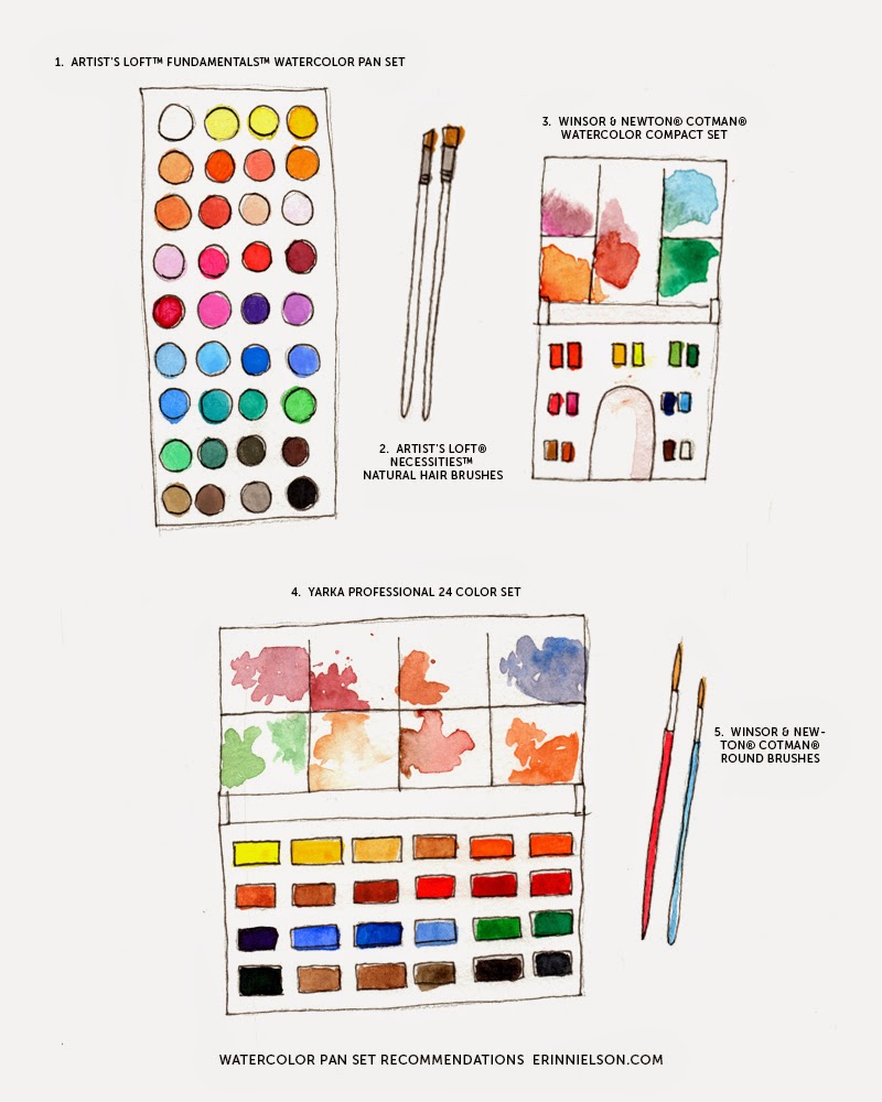 watercolor supplies / ERIN NIELSON