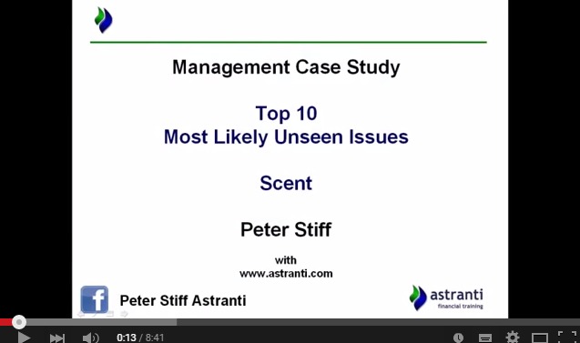 case study that relates to the management issues case study that relates to the management issues