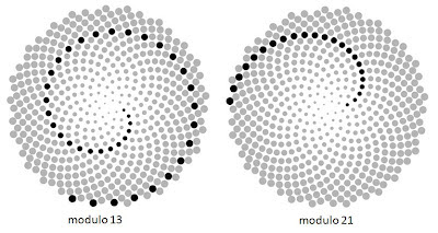 mathrecreation: March 2012