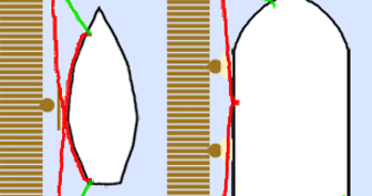 tying to a cdock with large tides tying to a cdock with large tides