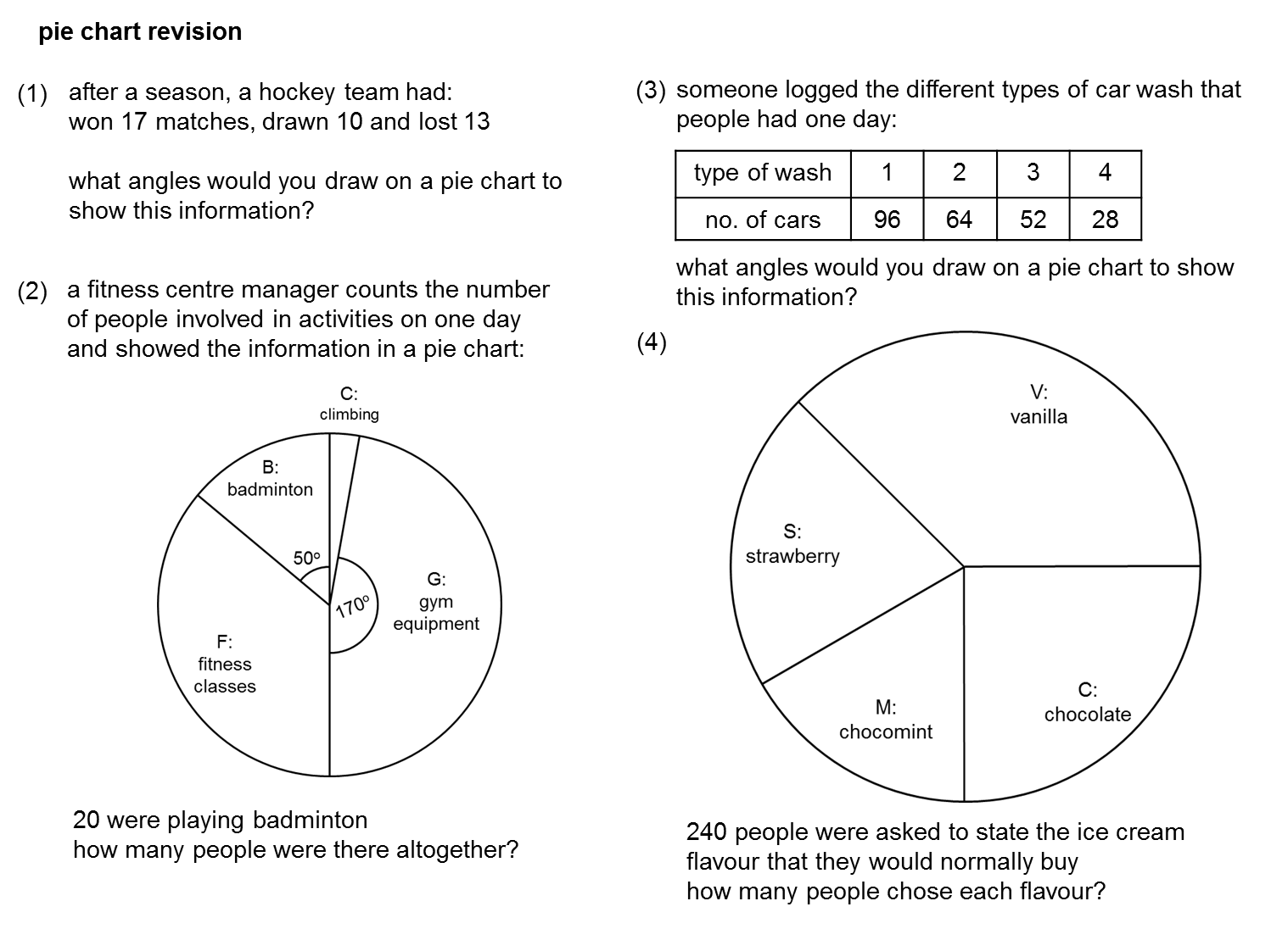 Drawing Pie Chart Questions