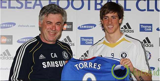 Fernando Torres Fernando Torres
