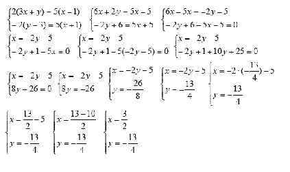 Equazioni