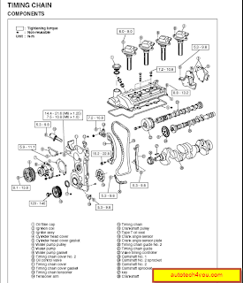 Daihatsu Terios service manual 