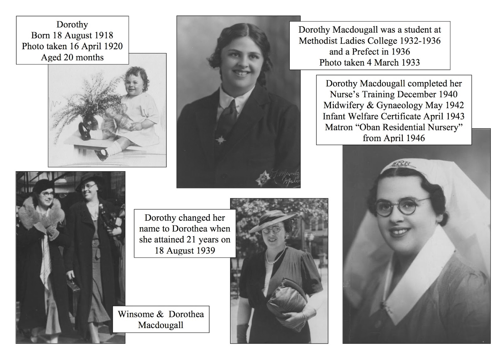 Rev. Leslie S. Macdougall Diaries Macdougall & Wells Family Collages