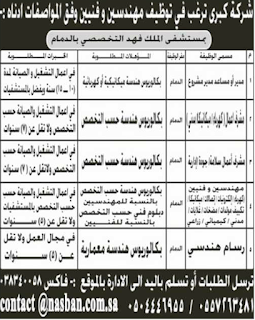 وظائف شاغرة من جريدة الرياض السعودية الاحد 6/1/2013  %D8%A7%D9%84%D8%B1%D9%8A%D8%A7%D8%B6+13