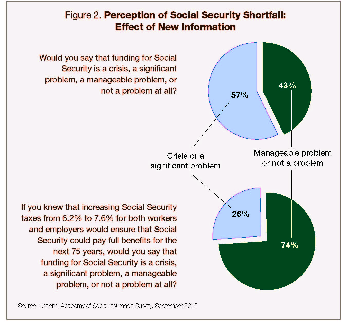 child disability benefits