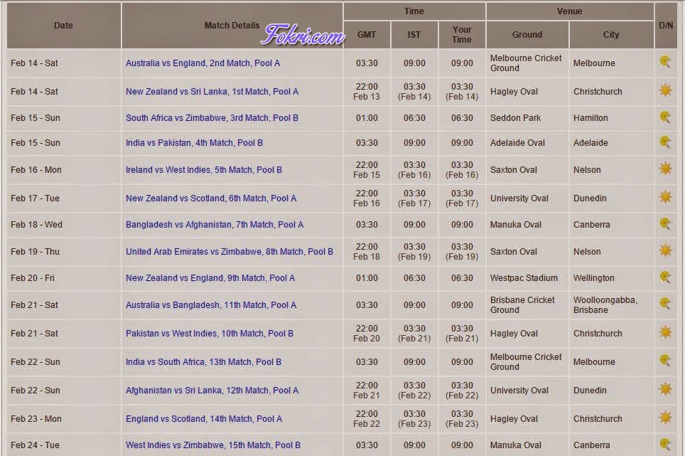 ICC Cricket World Cup 2015 Schedule Page1 ICC Cricket World Cup 2015 Schedule Page1