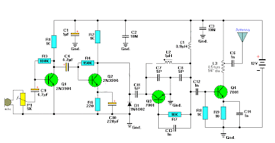  4 Transistor FM Transmitter Circuit Diagram