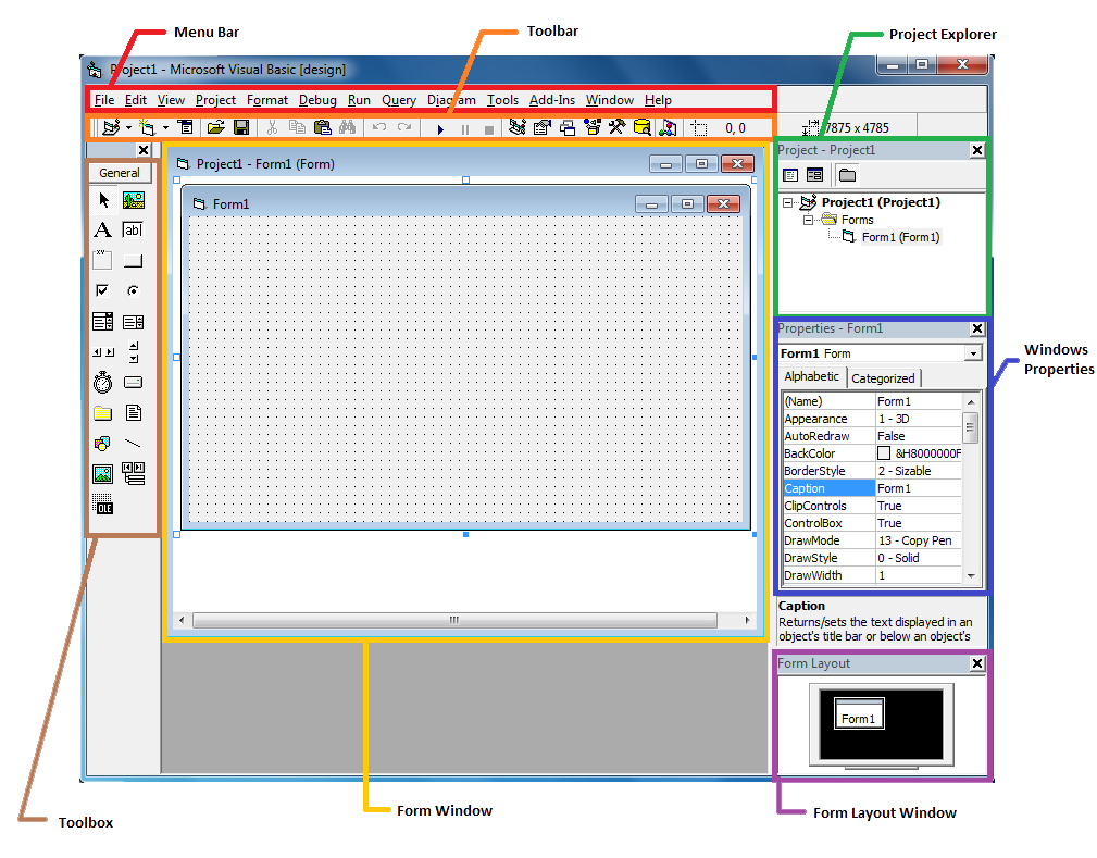 contoh program select case pada visual basic contoh program select case pada visual basic