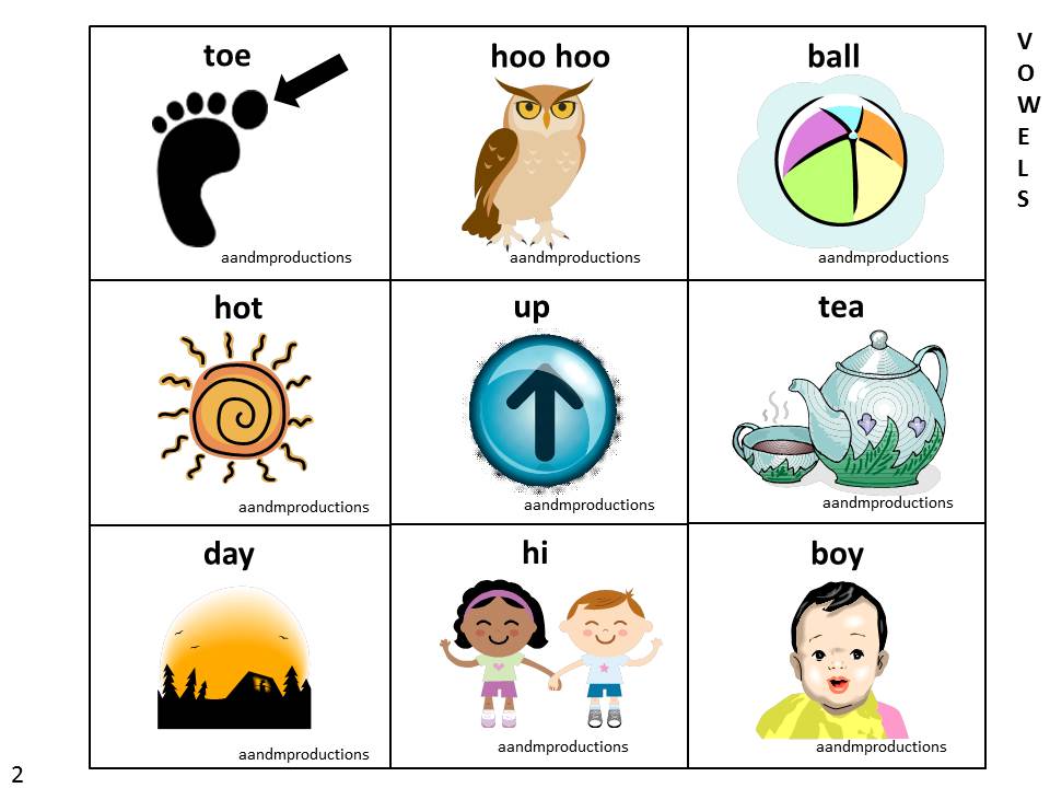 Speech Therapy Tools HOW TO Remediate Cleft Palate Speech