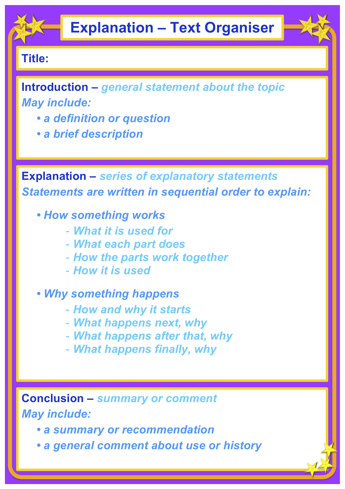 Classroom Treasures Explanation Writing Posters