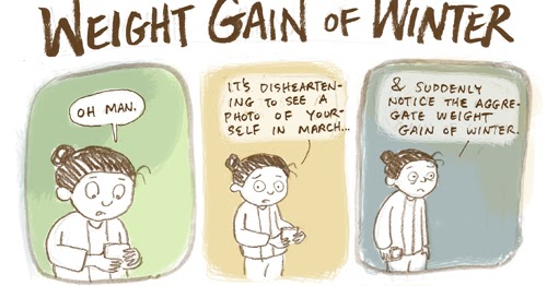 Connie to the Wonnie: Weight Gain of Winter